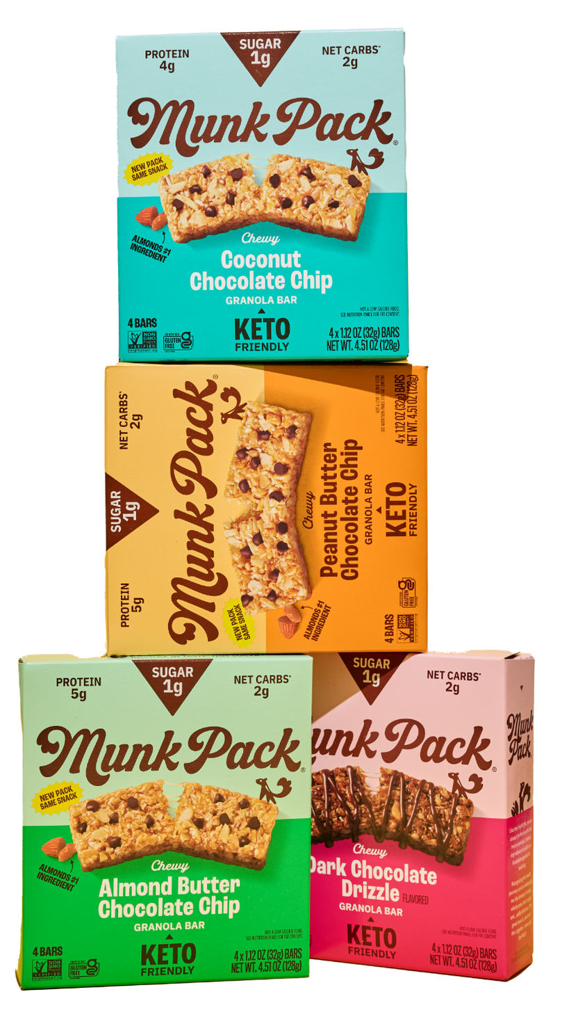 Store Locator | Munk Pack